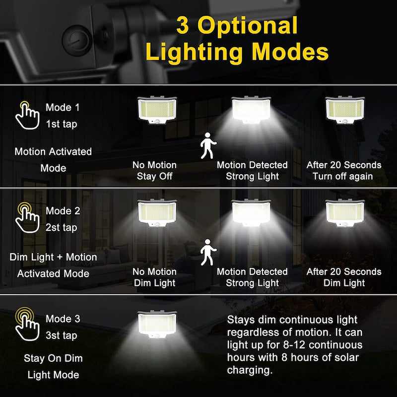 200-LED Solar Motion Sensor Light – Outdoor Security Lighting with Remote Control