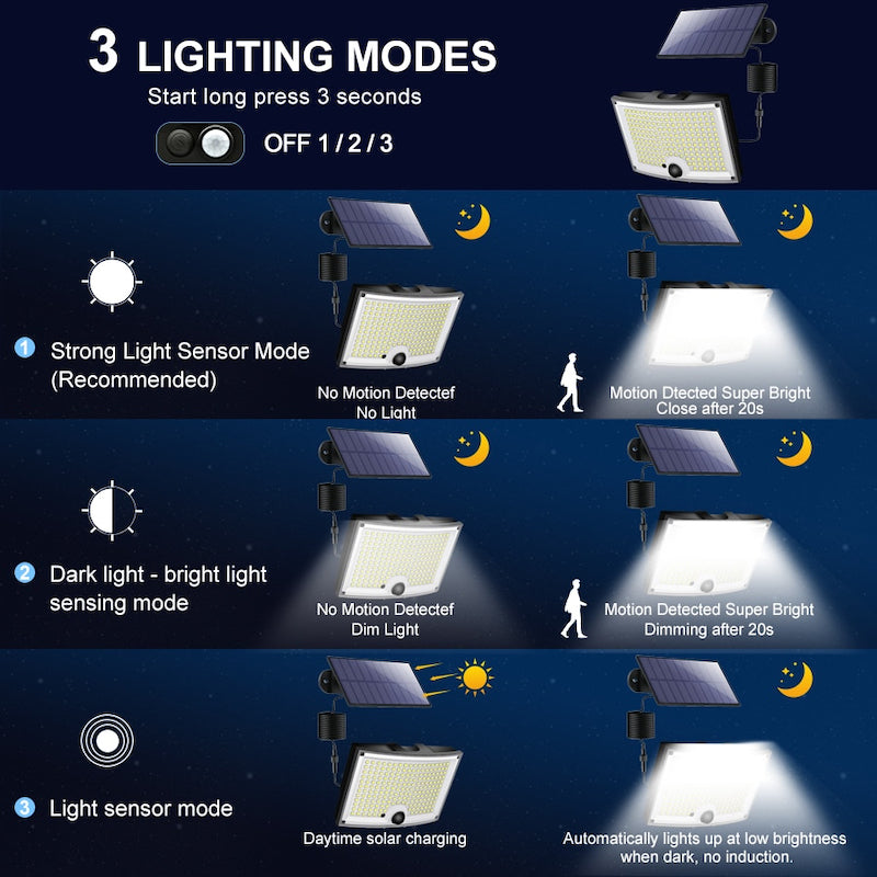 200-LED Solar Motion Sensor Light – Outdoor Security Lighting with Remote Control