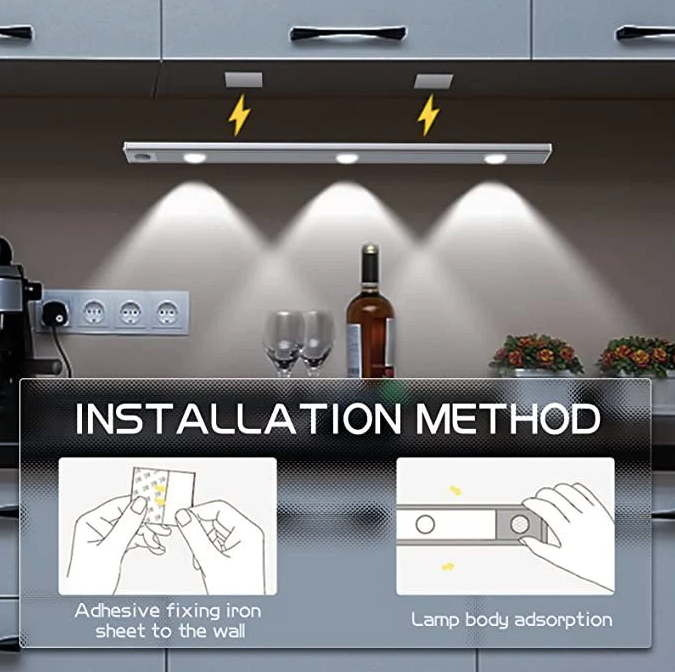 Rechargeable Motion Sensor LED Lights – Versatile and Energy-Efficient Cabinet Lighting