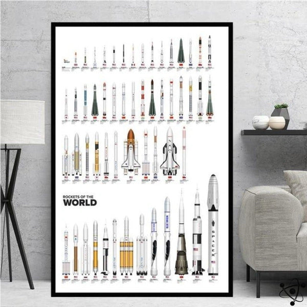 Rockets of the World - Space Exploration Poster